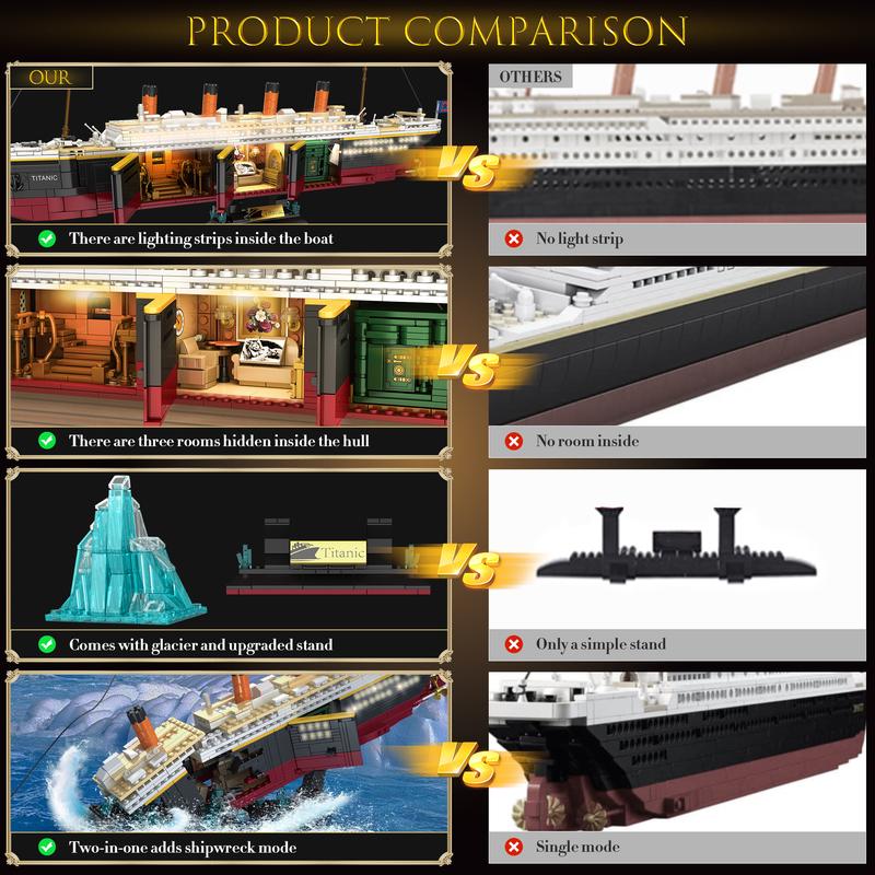 Titanic 2288PCS Building Set – Iceberg Scene, Visible Cabins & Light Strip
