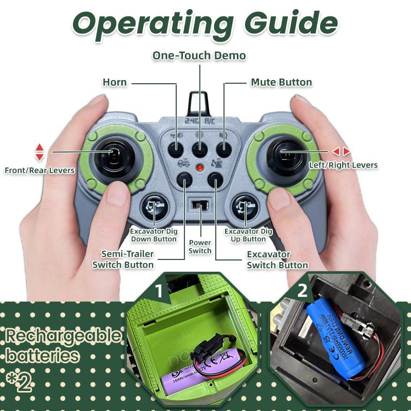 1:12 RC Semi Truck & Excavator Set: 2.4Ghz, Lights & Sound