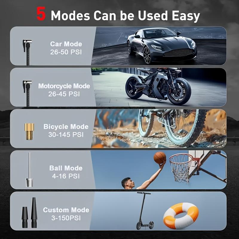 Wireless 150PSI air pump: Digital gauge, LED light, and USB charge. (10 words)