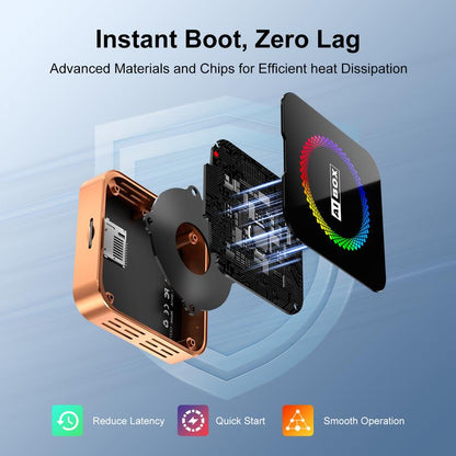 Aimoon Orange AI Cube Pro Max – Wireless CarPlay & Android Auto AI Box